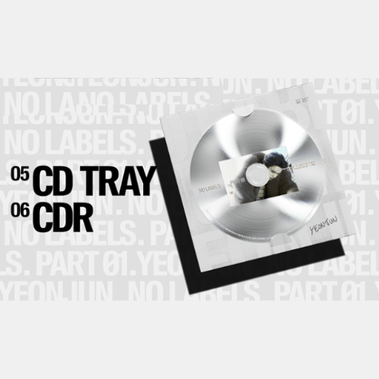 TXT Yeonjun NO LABELS : PART 01 (Figure Ver.)