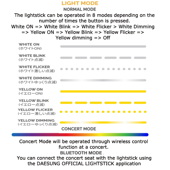 Bigbang Daesung Official Lightstick