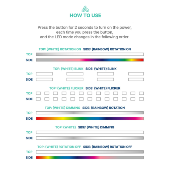 Day6 Official Light Band Ver3 – MrsMunKorea Shop Day6 Official Light Band Ver3 – MrsMunKorea Shop