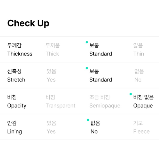 BTS Human Made Heavyweight Hoodie Green