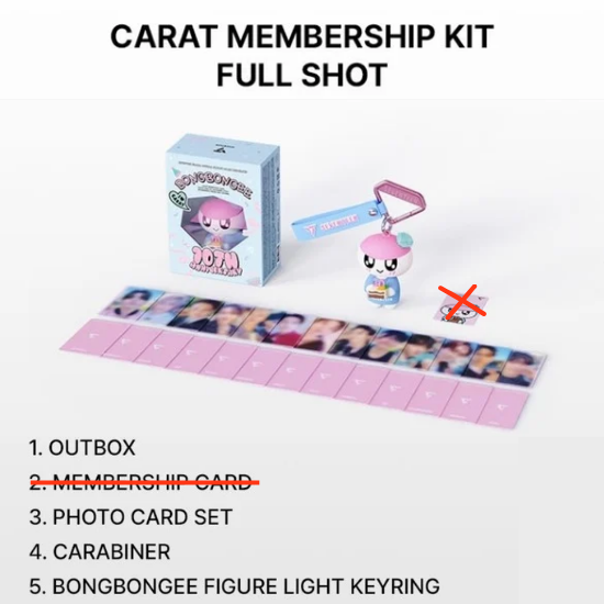 Seventeen Carat Membership Kit V6
